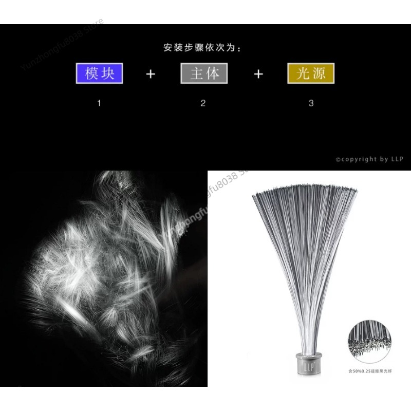 Light Brush Module, Light Pain - огляд і ціна Photography Lighting Guides