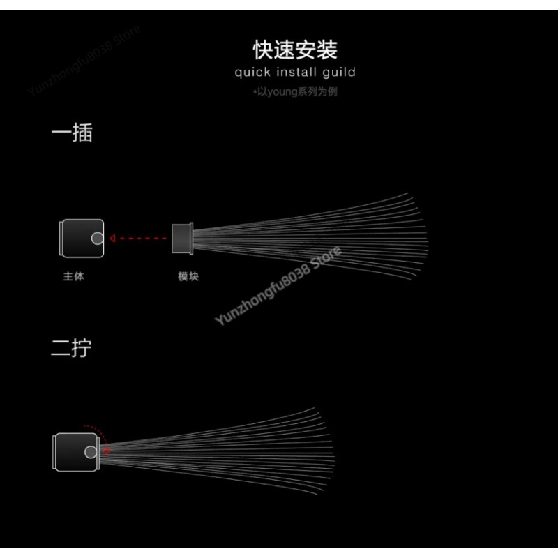 Light Brush Module, Light Pain - огляд і ціна Photography Lighting Guides