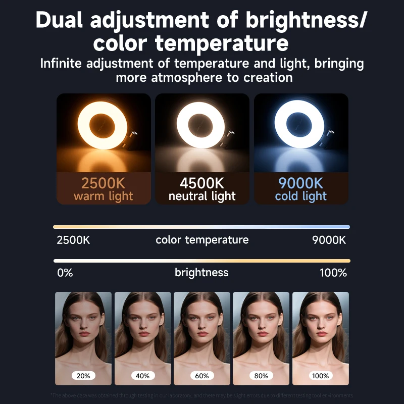 LED Selfie Fill Light for Mags - огляд і ціна Photography Lighting Handheld